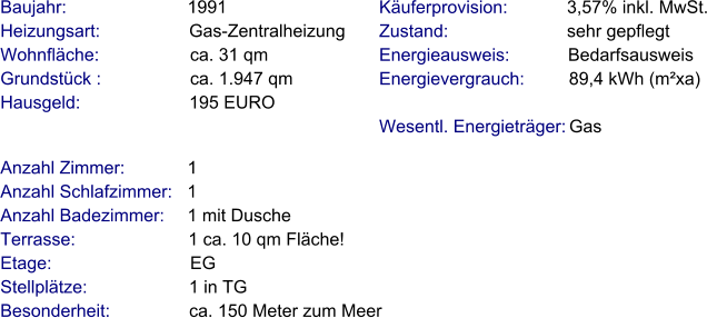 Anzahl Zimmer:            1 Anzahl Schlafzimmer:   1  Anzahl Badezimmer:     1 mit Dusche  Terrasse:                       1 ca. 10 qm Fläche! Etage:                            EG    Stellplätze:                     1 in TG Besonderheit:                ca. 150 Meter zum Meer Baujahr:                        1991  Heizungsart:                  Gas-Zentralheizung Wohnfläche:                  ca. 31 qm Grundstück :                  ca. 1.947 qm  Hausgeld:                      195 EURO   Käuferprovision:            3,57% inkl. MwSt. Zustand:                        sehr gepflegt Energieausweis:            Bedarfsausweis Energievergrauch:         89,4 kWh (m²xa)  Wesentl. Energieträger: Gas